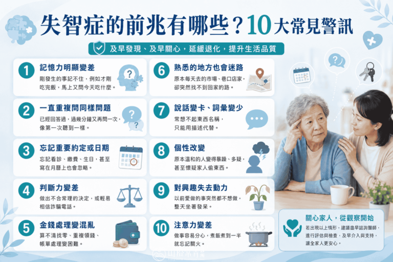 失智症的前兆有哪些?10大常見警訊