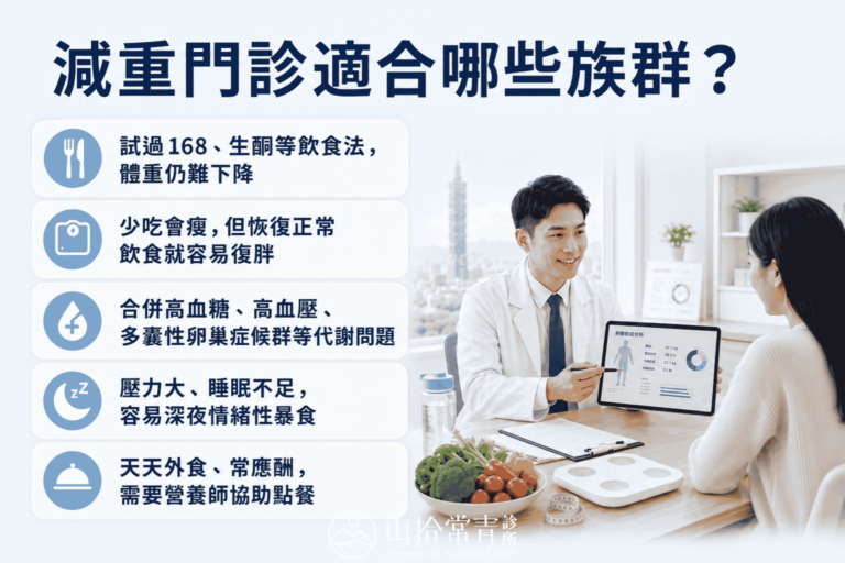 減重門診適合哪些族群?