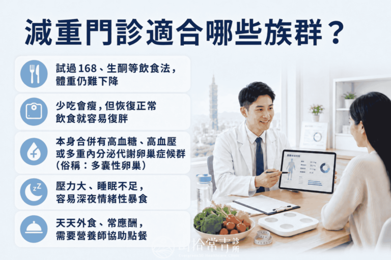 減重門診適合哪些族群?