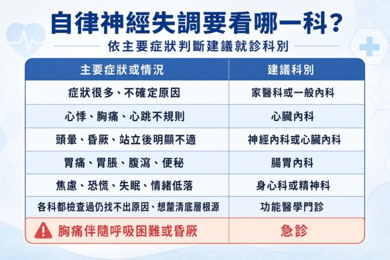 日常改善行動方案:8個找回平衡的習慣