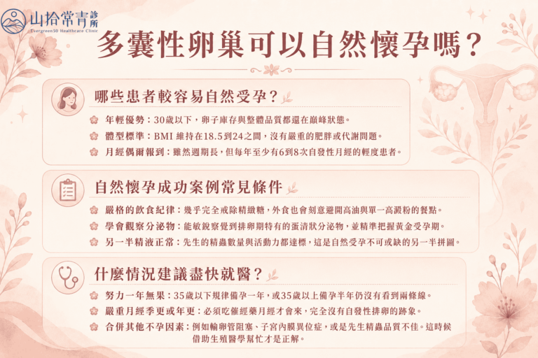 多囊性卵巢可以自然懷孕嗎?