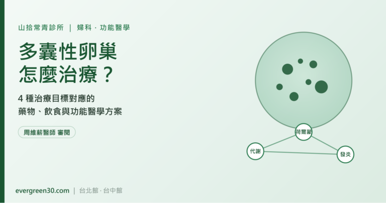 多囊性卵巢怎麼治療:4 種治療目標對應的藥物、飲食與功能醫學方案|山拾常青診所