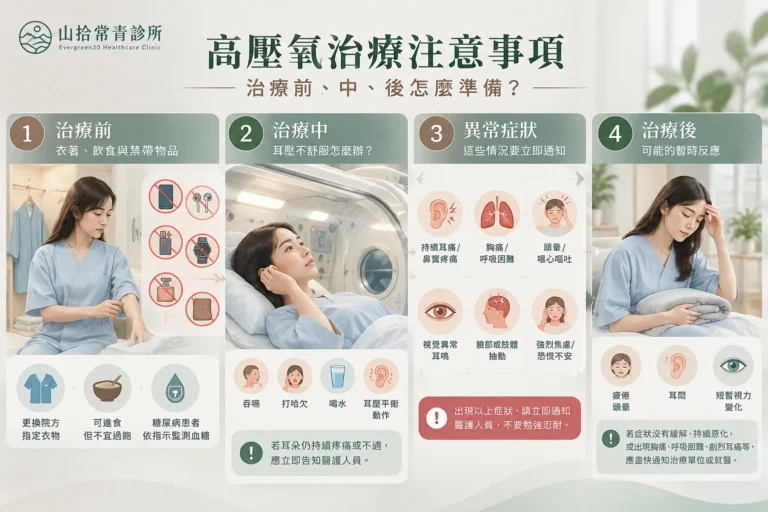 高壓氧治療注意事項:治療前、中、後怎麼準備?