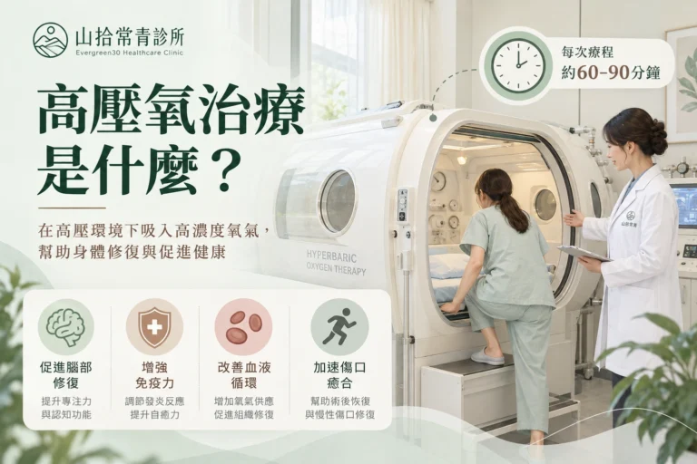 高壓氧治療是什麼?