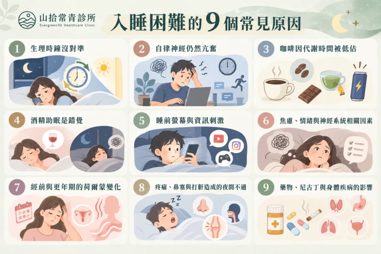 入睡困難的 9 個常見原因
